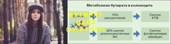 ешки Волоколамск